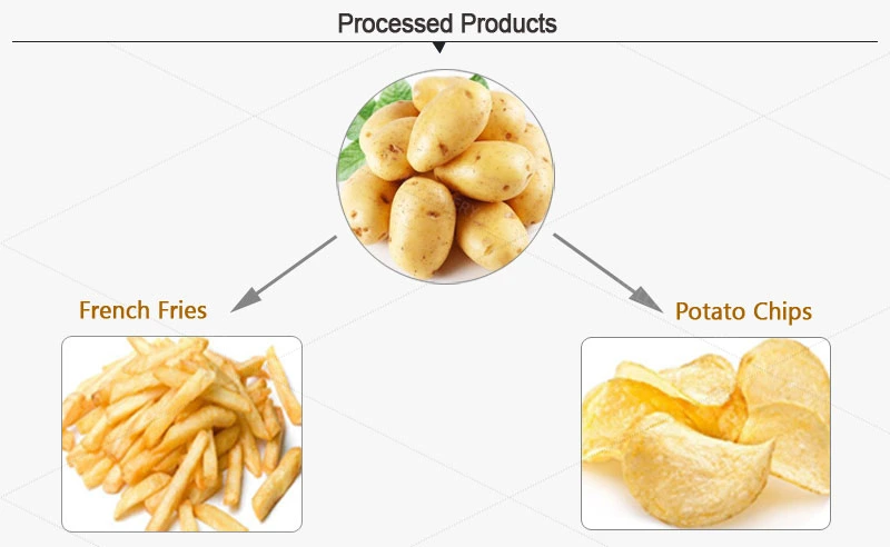 Semi Automatic Potato Banana Chips Processing Production Line Machine Manufacturers