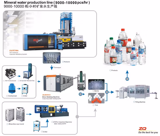 ペットボトルキャップ用高速圧縮成形機